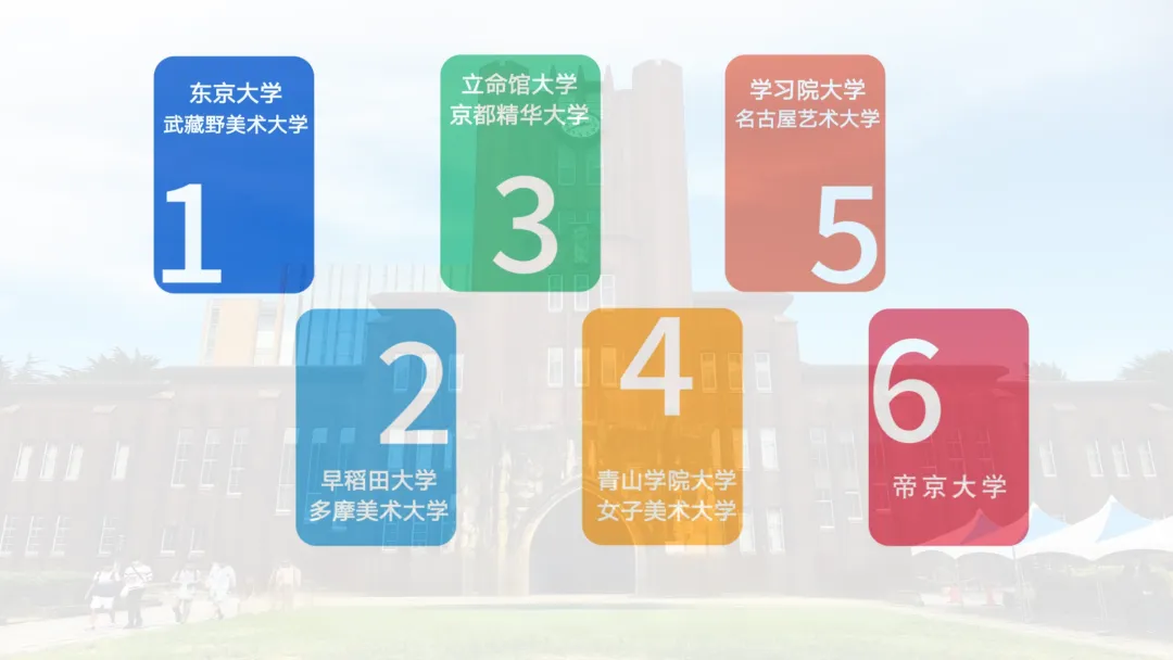 北京新學(xué)道臨川學(xué)校國際部日高班 北京新學(xué)道臨川學(xué)校國際部日高班