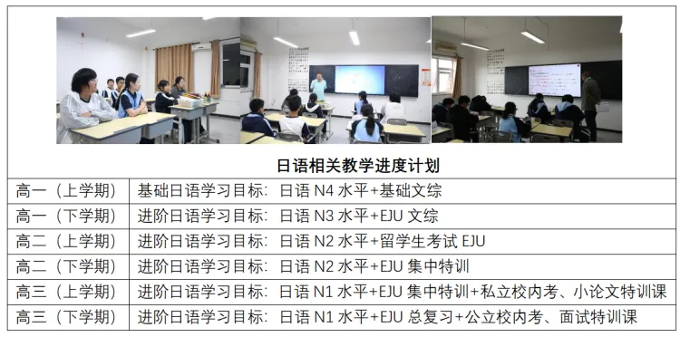 北京市博文學校 北京市博文學校