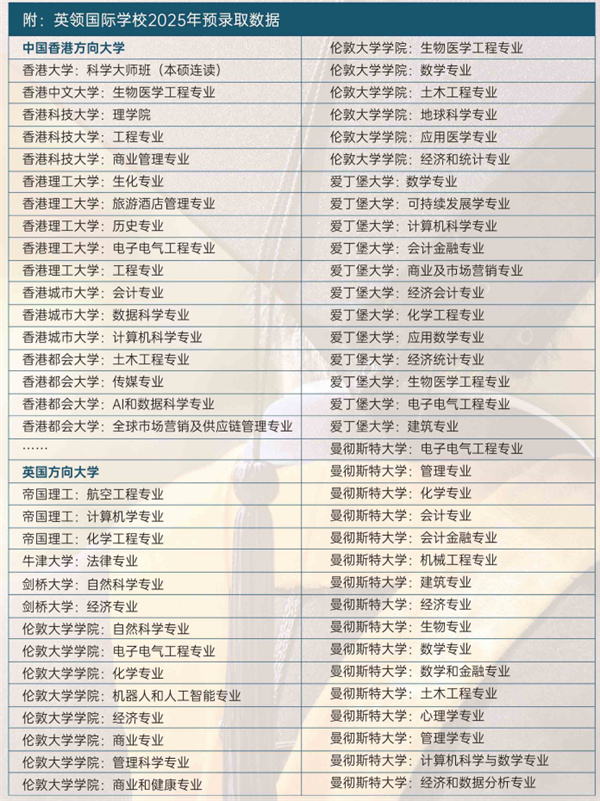 1764157644417782130220.jpg 截圖20251126191415.jpg