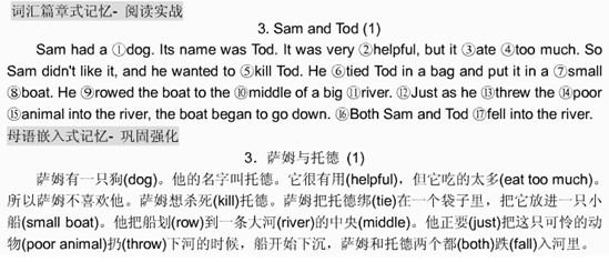 22014文章搞定中考英語詞匯薩姆與托德