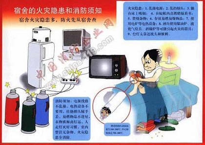 同學們精心制作的消防安全主題班會的PPT
