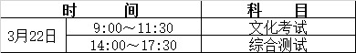 考試時間