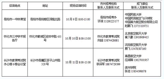 2017wІTF(xin)(chng)ԃ