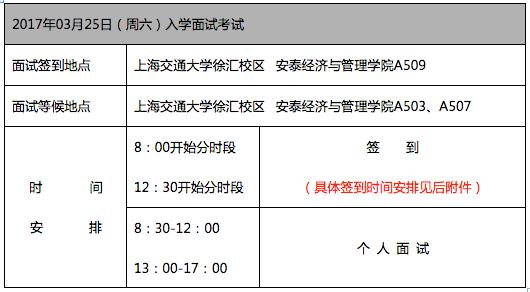 上交大安泰2017年新銳EMBA面試安排(第二批)