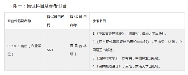 2017年華北水利水電大學建筑學院考研復試通知