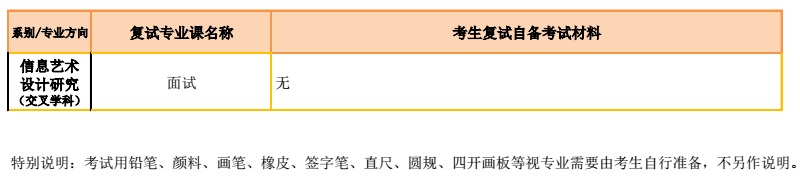 2017年清華大學美術院考研復試信息