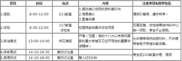 河北工業(yè)大學2017年MBA復試通知
