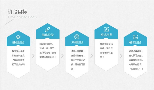 2018|йW(xu)ͨL(zhng)ȫ̰