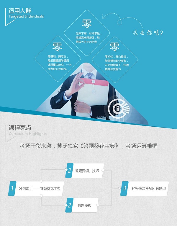 2018|йW(xu)ͨL(zhng)ȫ̰