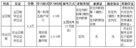 電子科技大學(xué)MBA2018提前面試安排