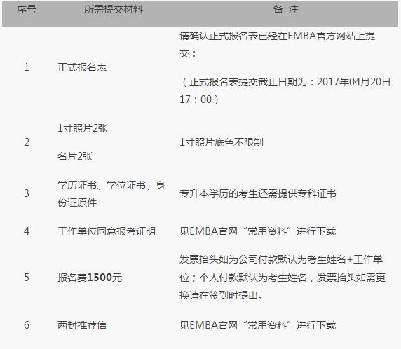 上交大安泰EMBA2017年入學面試安排