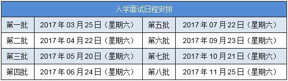 上海交大安泰EMBA2018年招生簡章