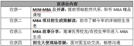 2018⽛Q״WĈMBAv1015գ