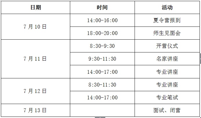 中國人民大學商學院2018年保研夏令營通知