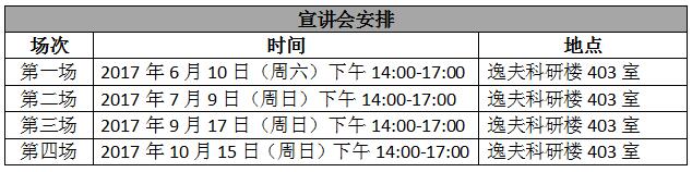 對(duì)外經(jīng)濟(jì)貿(mào)易大學(xué)2018年MBA招生宣講會(huì)安排