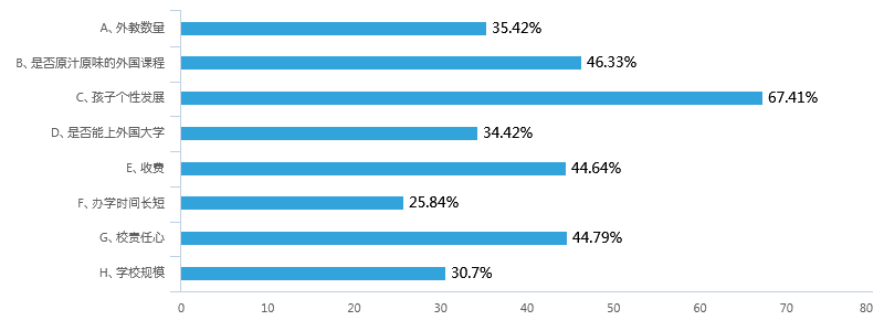 ӋڸкͳAͺӳWıռ3ɶ