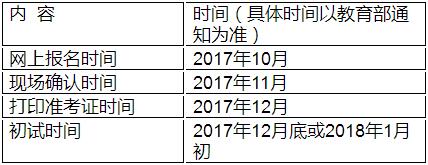 廣東工業大學MBA2018年招生簡章
