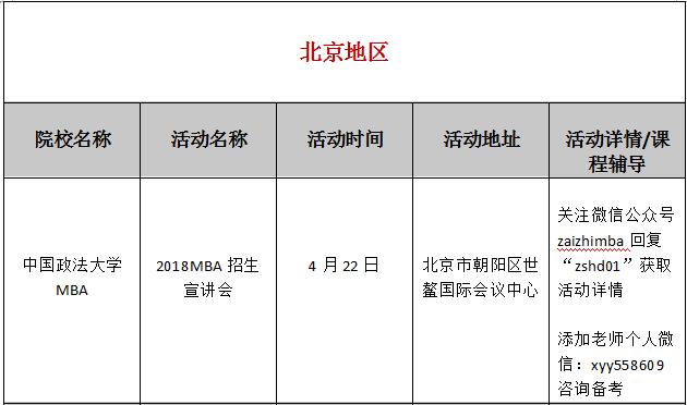 全國各大院校2018年MBA招生活動匯總