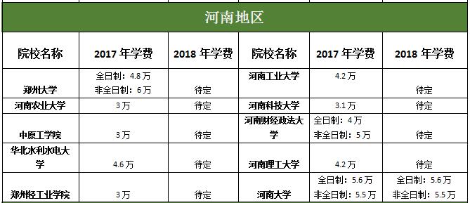 ϵ؅^MBAԺУ2017-2018WMȅR