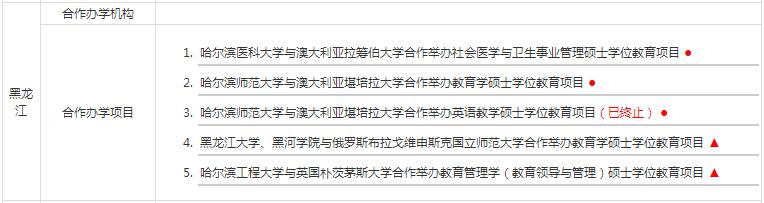 ؅^(q)kW(xu)TʿC(j)(gu)(xing)ĿR