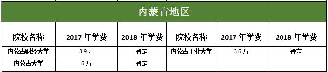 ɹŵ؅^MBAԺУ2017-2018WMȅR