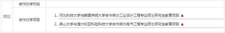 河北地區(qū)中外合作辦學碩士機構及項目匯總