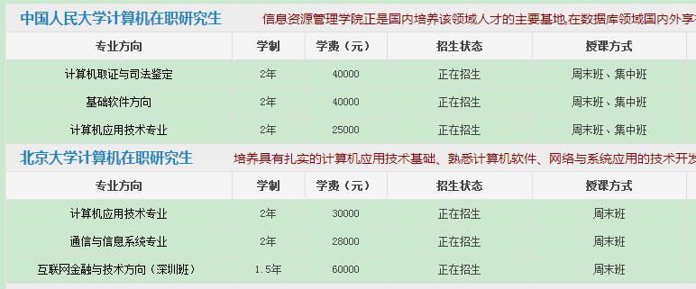 ӋC(j)I(y)ͬȌW(xu)TԺУ