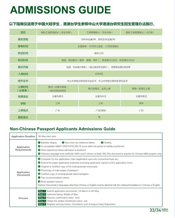 2018年中山大學(xué)管理學(xué)院MBA招生政策