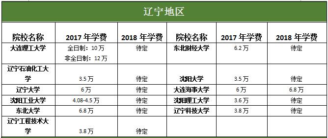 |؅^(q)MBAԺУ2017-2018WMȅR