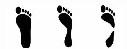 空乘如何評估自己的體態(tài)是否合格?