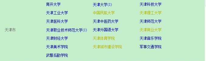 天津地區(qū)同等學(xué)力申碩招生院校