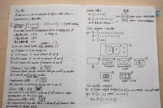 國際學(xué)校學(xué)霸的學(xué)習(xí)筆記