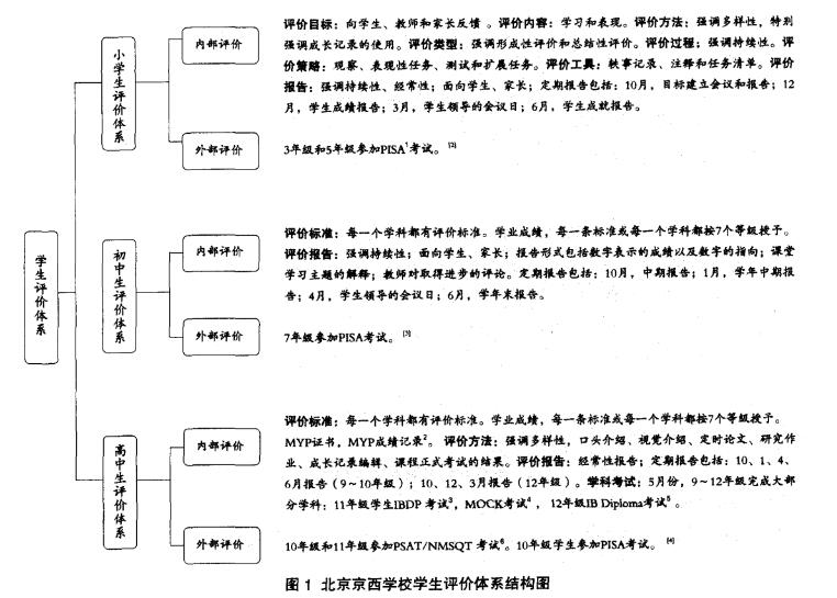 W(xu)УW(xu)urwϵY(ji)(gu)D