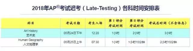 2018年AP考試遲考各科時間安排表