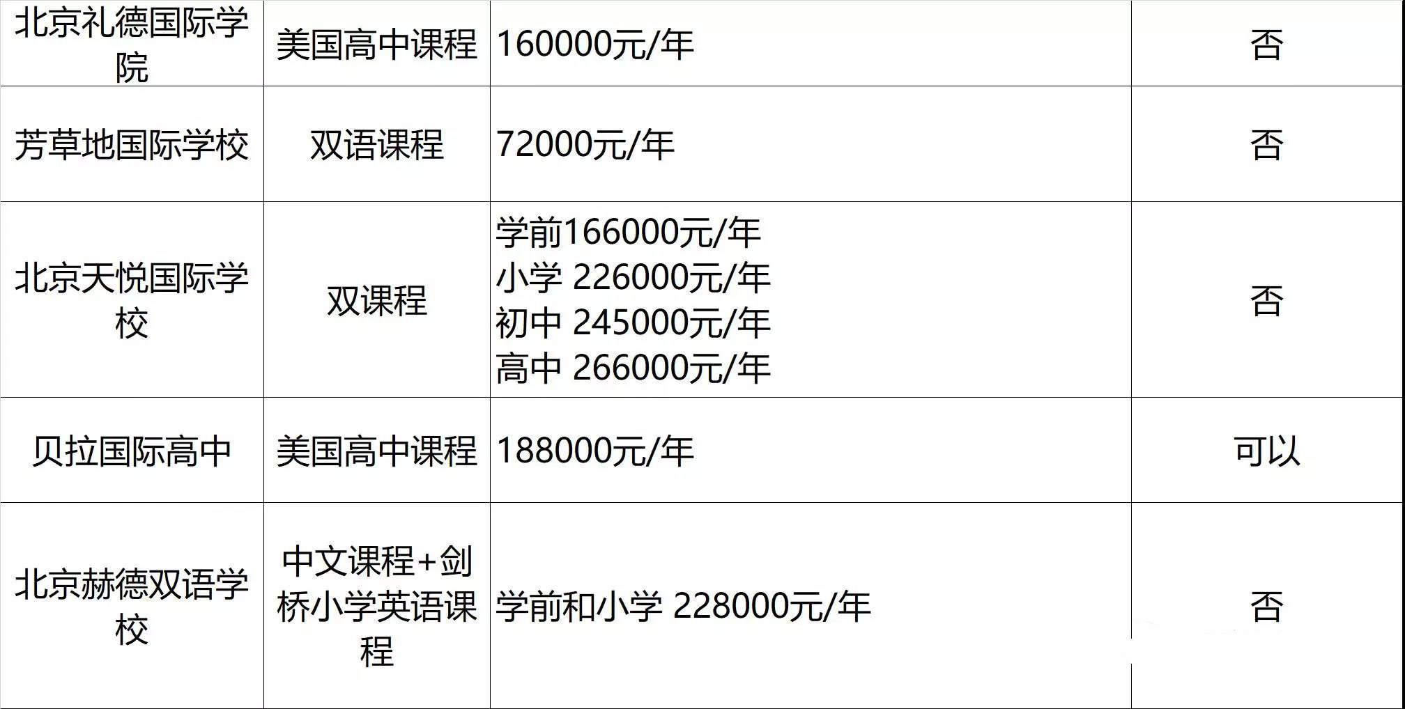 (yng)^(q)(gu)HW(xu)УnwϵW(xu)M(fi)Լסrһ[