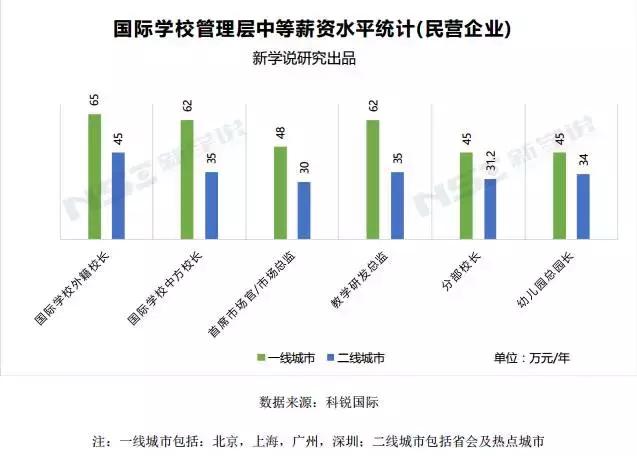 ЇHWУн긣r߿_50.3fԪ/꣡