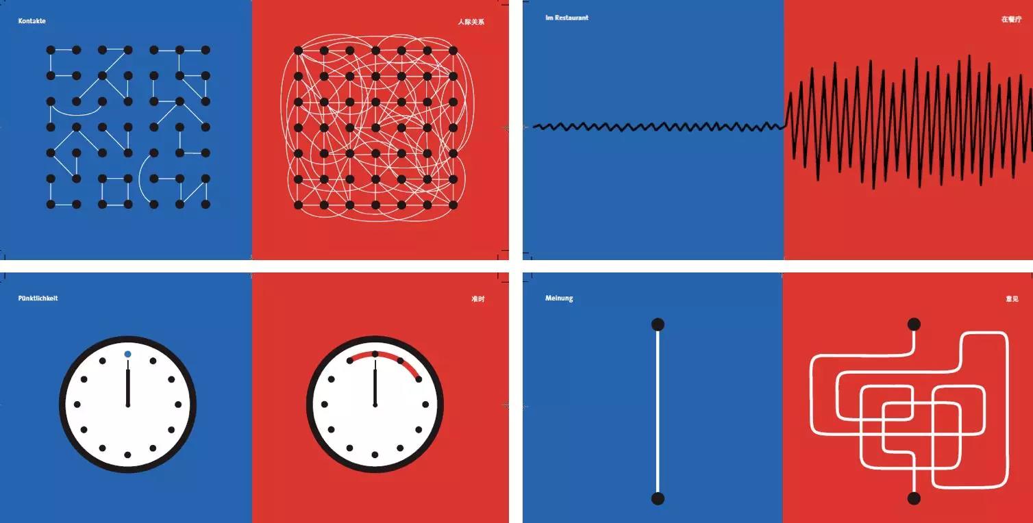 當IB課程遇上儒家文化,會碰撞出怎樣的火花?