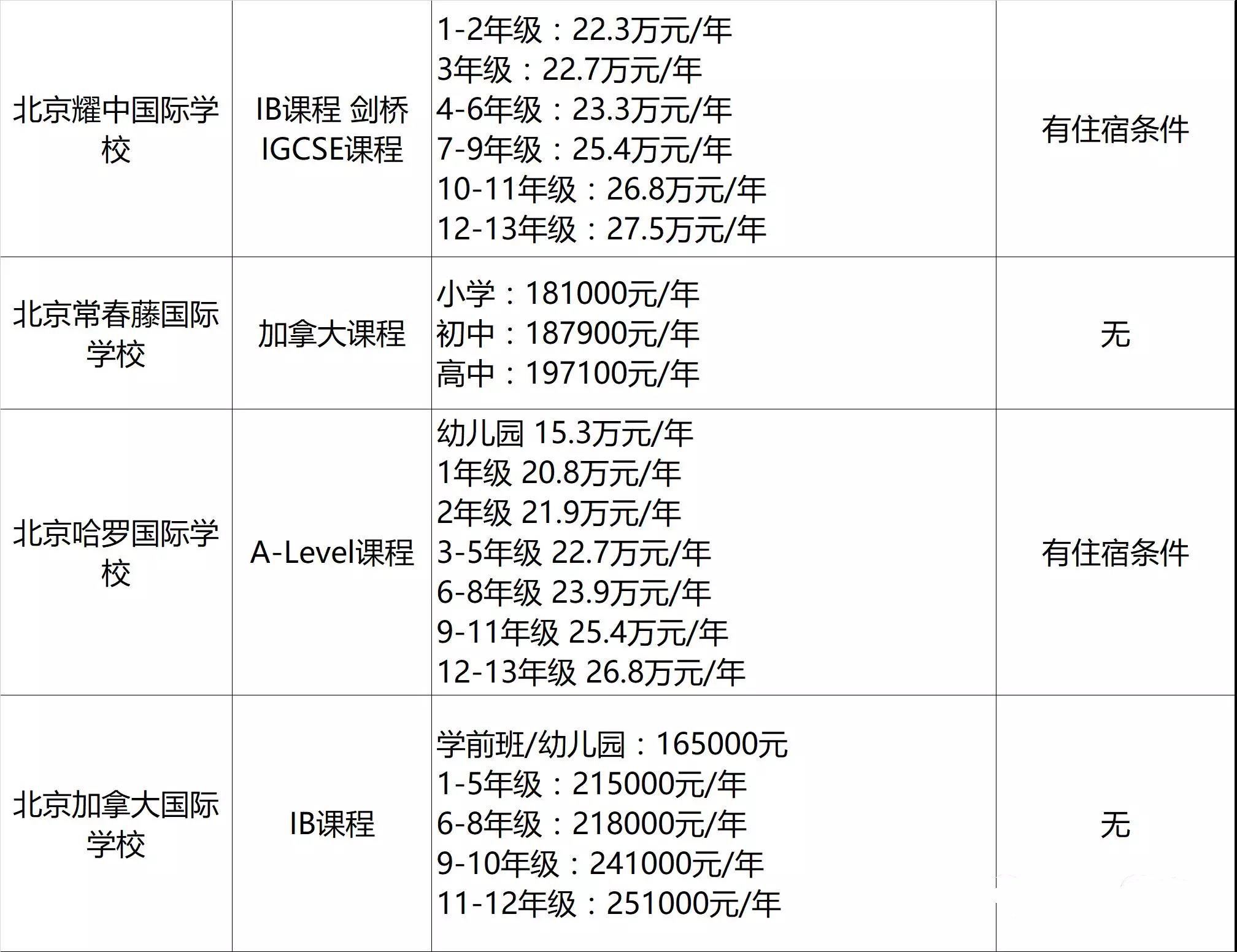 (yng)^(q)(gu)HW(xu)УnwϵW(xu)M(fi)Լסrһ[