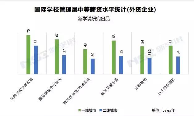 ЇHWУн긣r߿_50.3fԪ/꣡