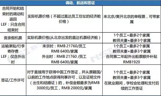 ЇHWУн긣r߿_50.3fԪ/꣡