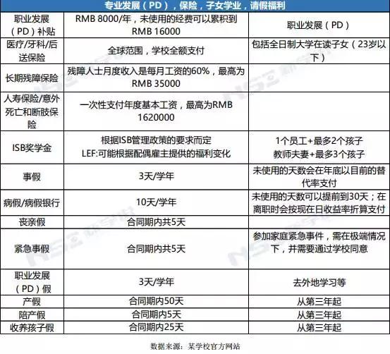 ЇHWУн긣r߿_50.3fԪ/꣡