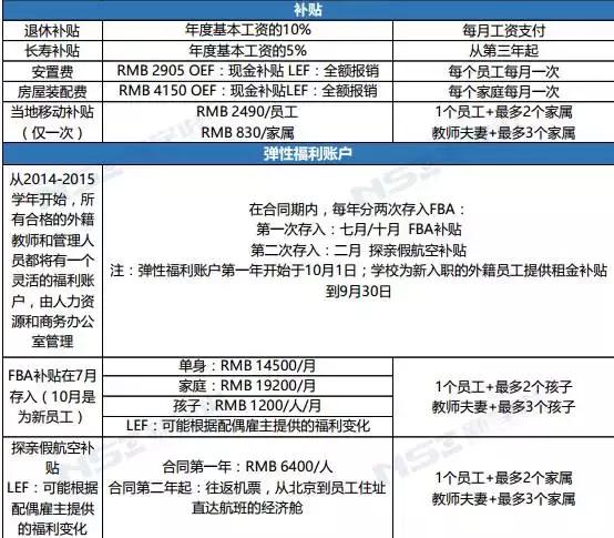 ЇHWУн긣r߿_50.3fԪ/꣡