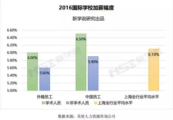 ЇHWУн긣r߿_50.3fԪ/꣡