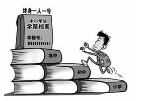 (gu)(ni)W(xu)(du)(gu)HW(xu)УČW(xu)кx