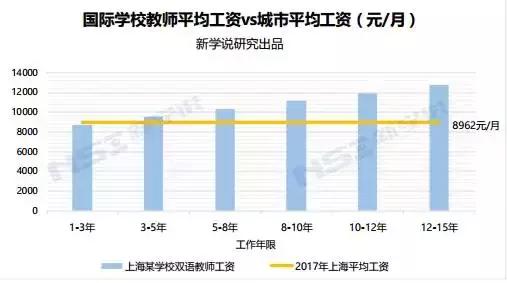 ЇHWУн긣r߿_50.3fԪ/꣡