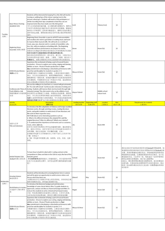 AIP國際藝術高中