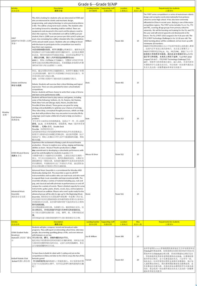 AIP國際藝術高中