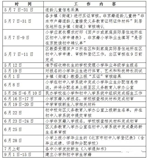 2018귿ɽ^xսAWҊ֪ͨ