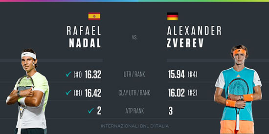 北京市私立匯佳學(xué)校網(wǎng)球課程