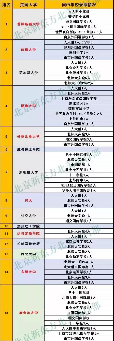 (gu)HW(xu)Уȡ˔(sh)